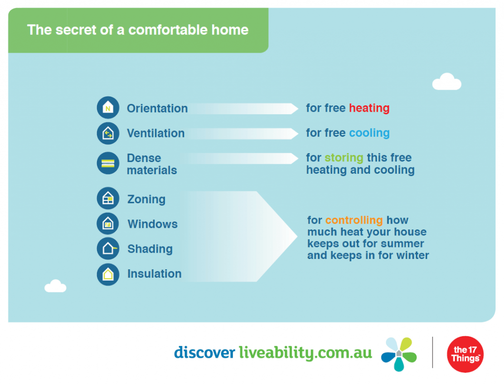 Our Story – Community West Real Estate